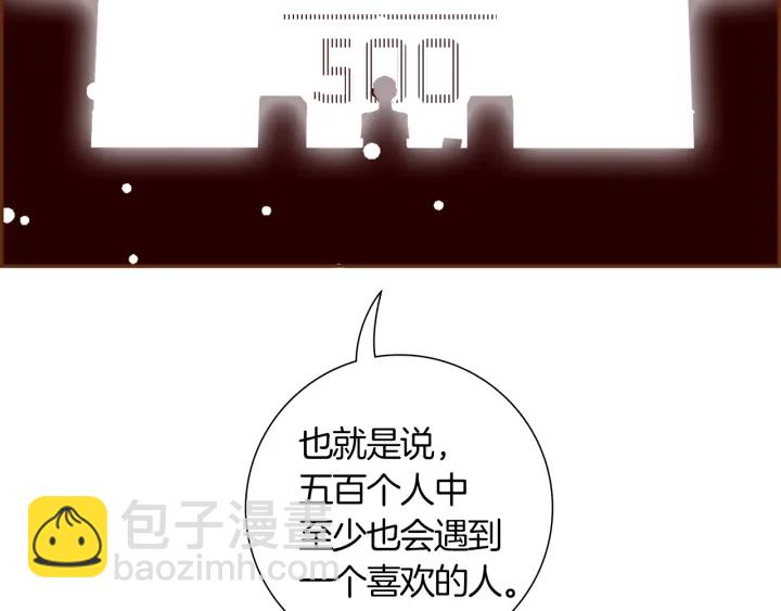 第164话 竞争率27