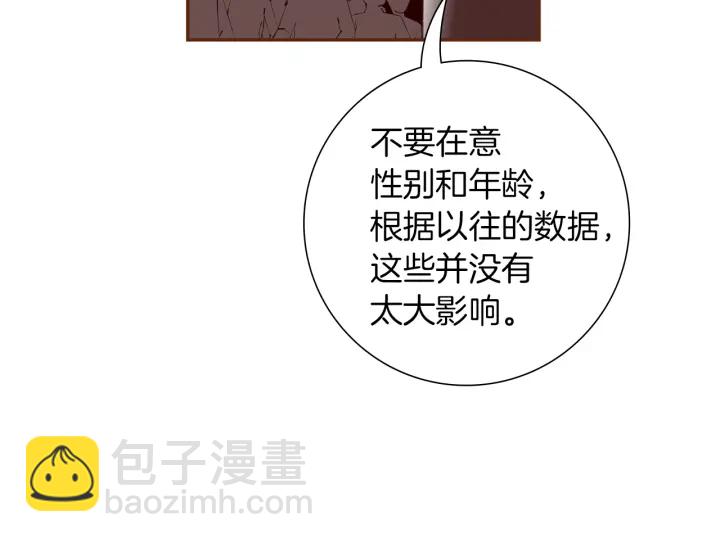 第164话 竞争率30