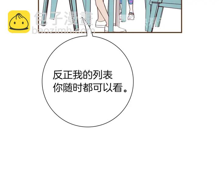 第172话 变化142