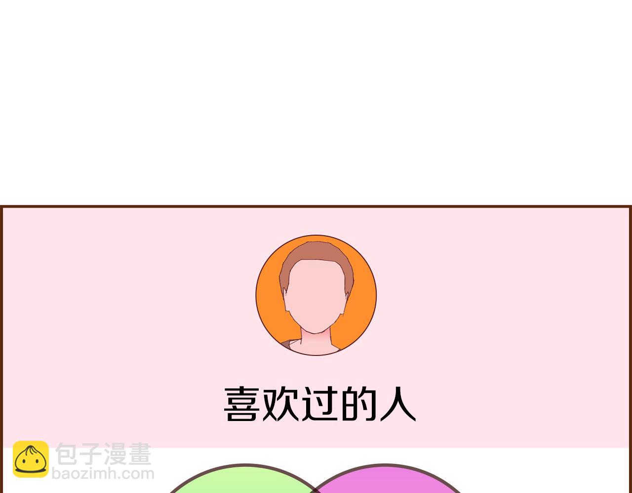第193话 两个圆178