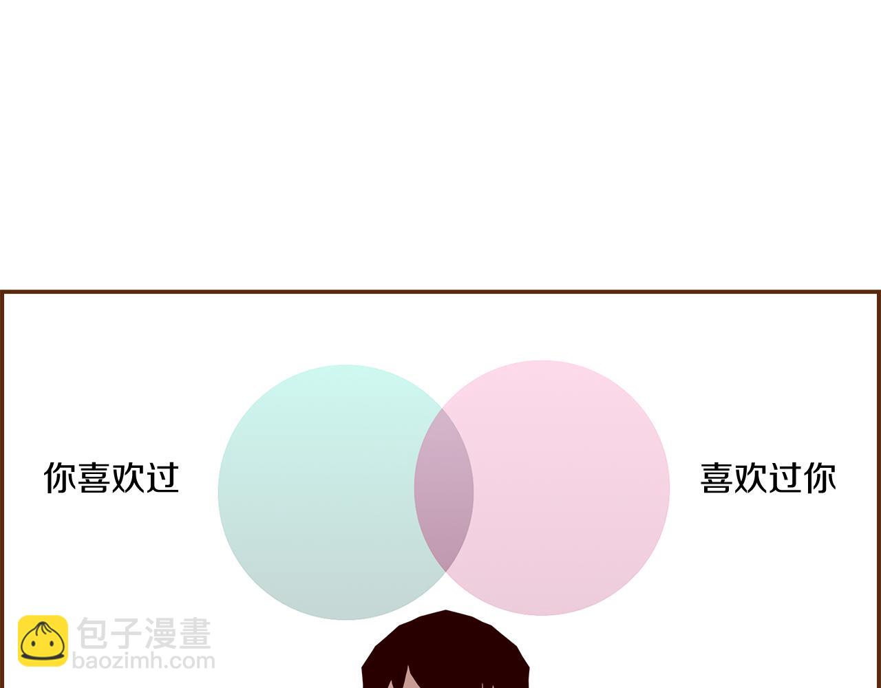 第194话 宇宙36