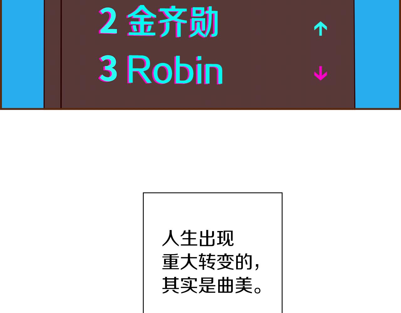 第195话 排行榜147