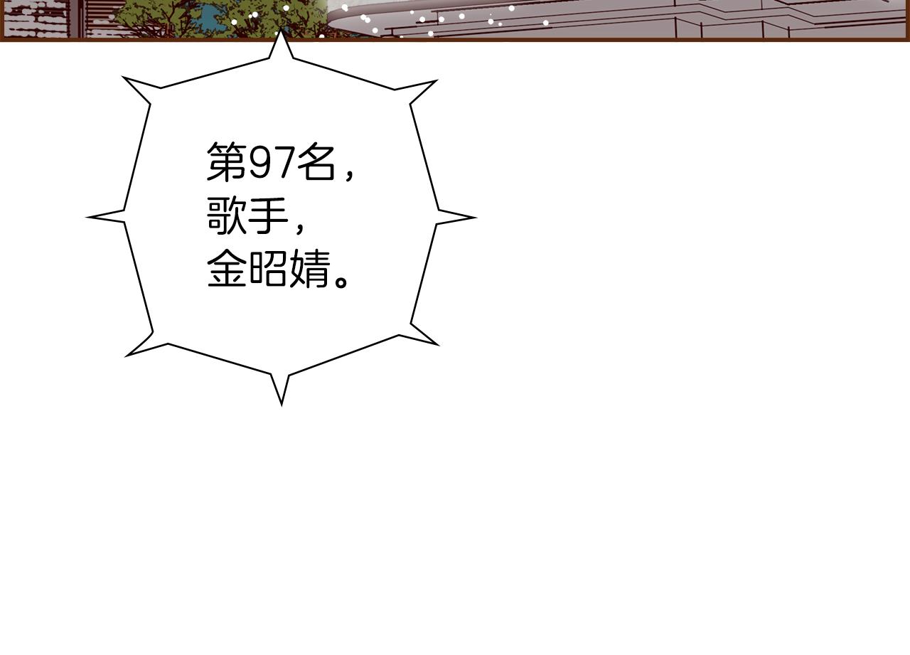 第195话 排行榜45