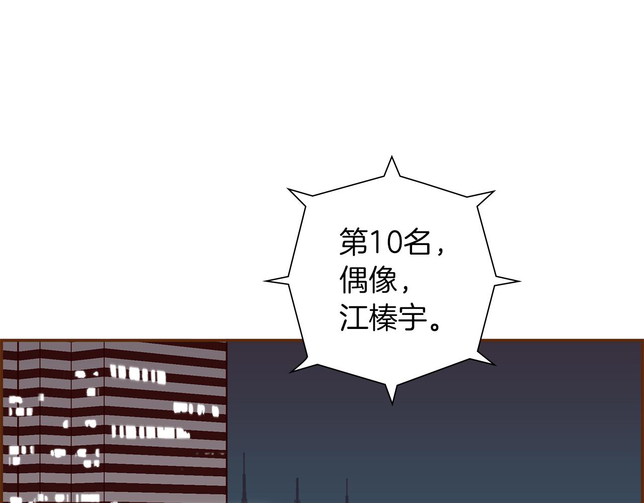 第195话 排行榜56