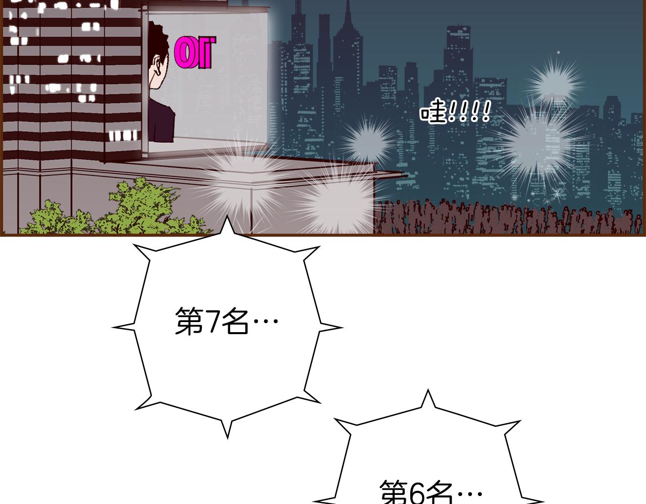 第195话 排行榜57