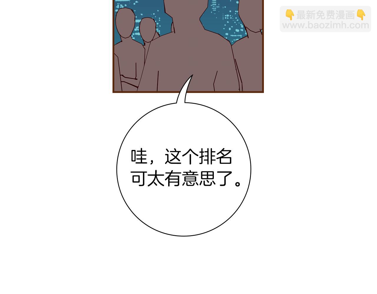 第195话 排行榜60