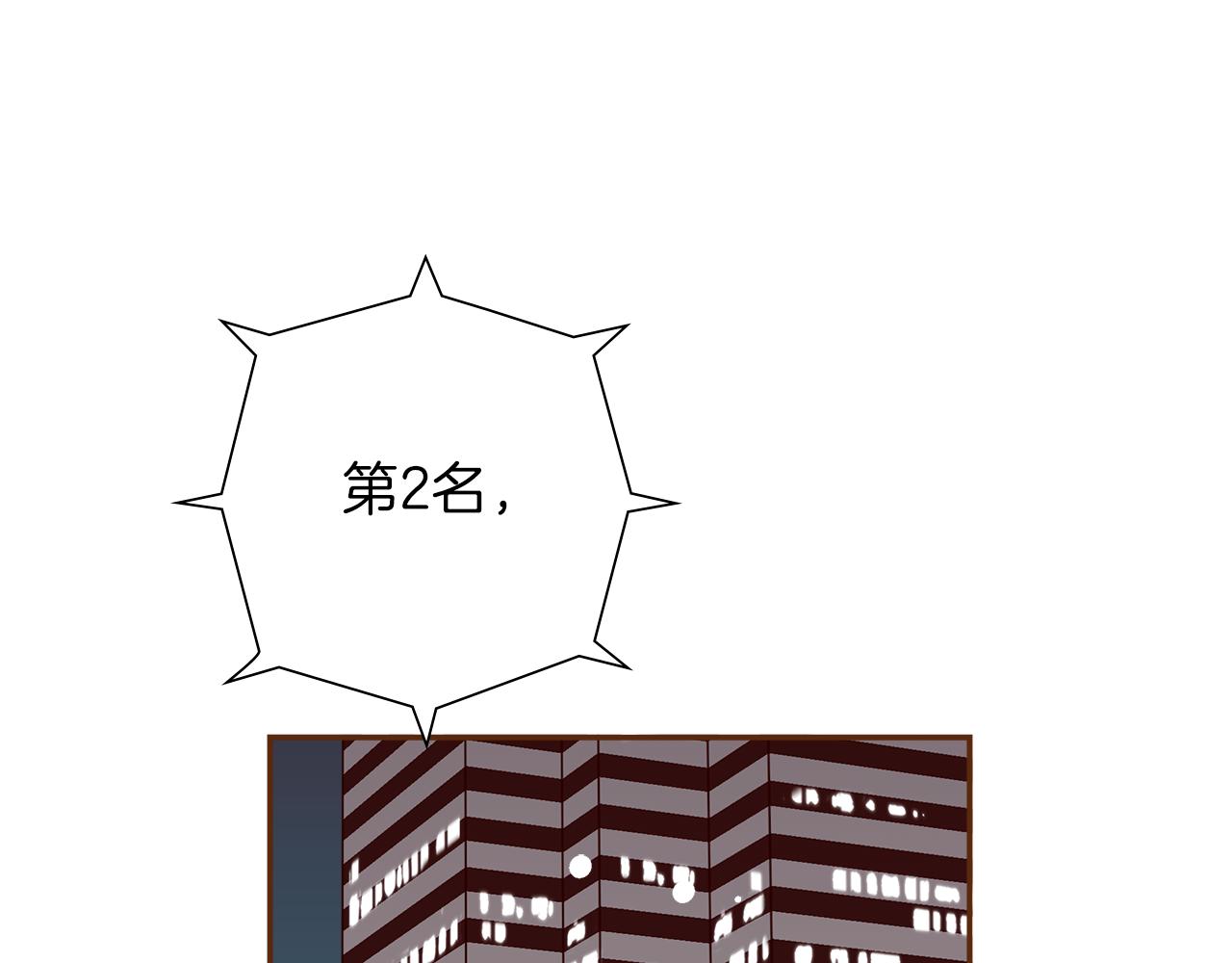第195话 排行榜62