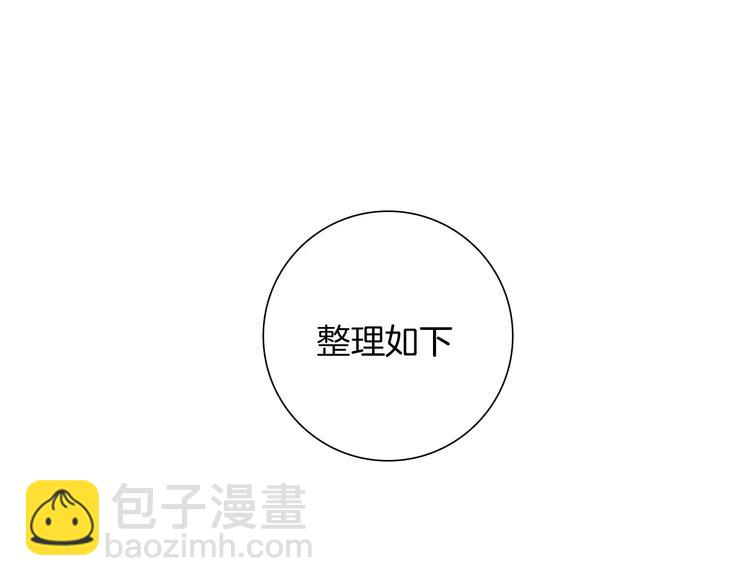 第3话 攻略26