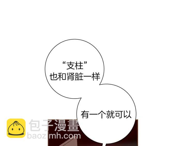 第11话 好人142