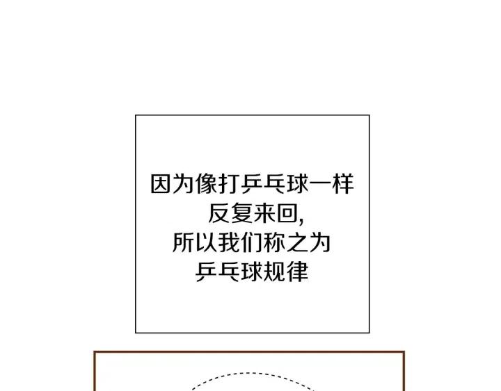 第28话 乒乓球规则47
