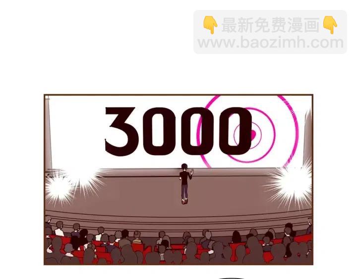 第48话 3000天的数据182