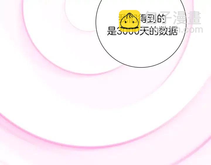 第48话 3000天的数据192