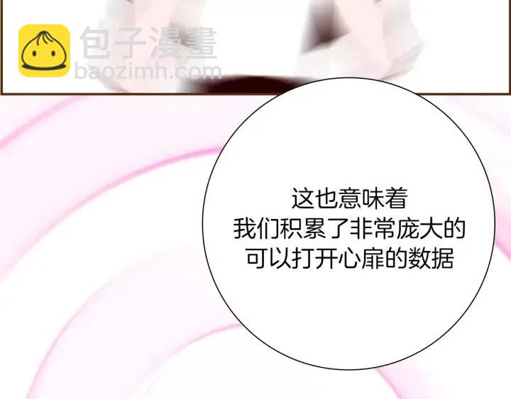 第48话 3000天的数据194