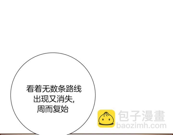 第48话 3000天的数据202