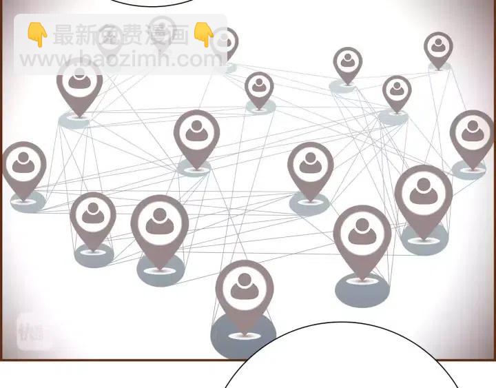 第48话 3000天的数据203