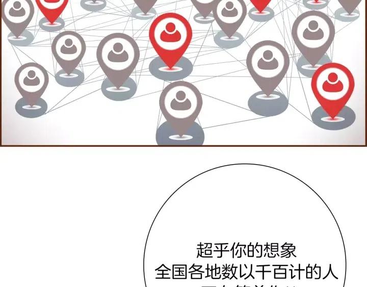 第48话 3000天的数据268