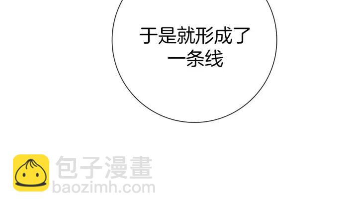 第48话 3000天的数据78