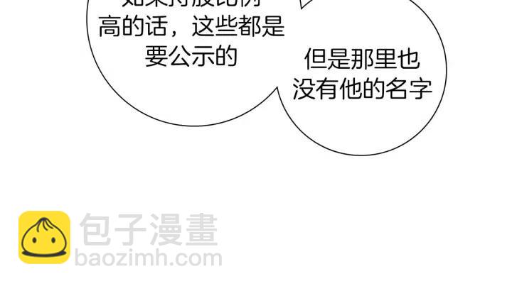 第55话 早早的名字69