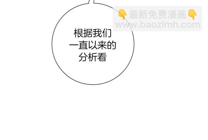 第82话 图标的意义141