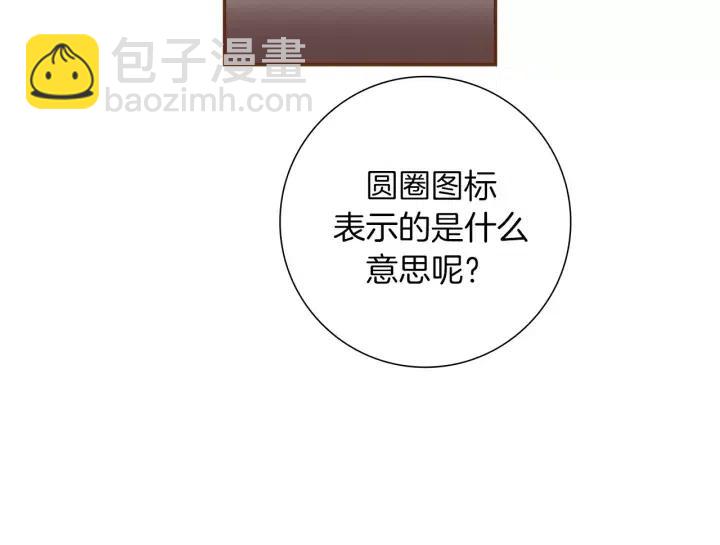 第82话 图标的意义56
