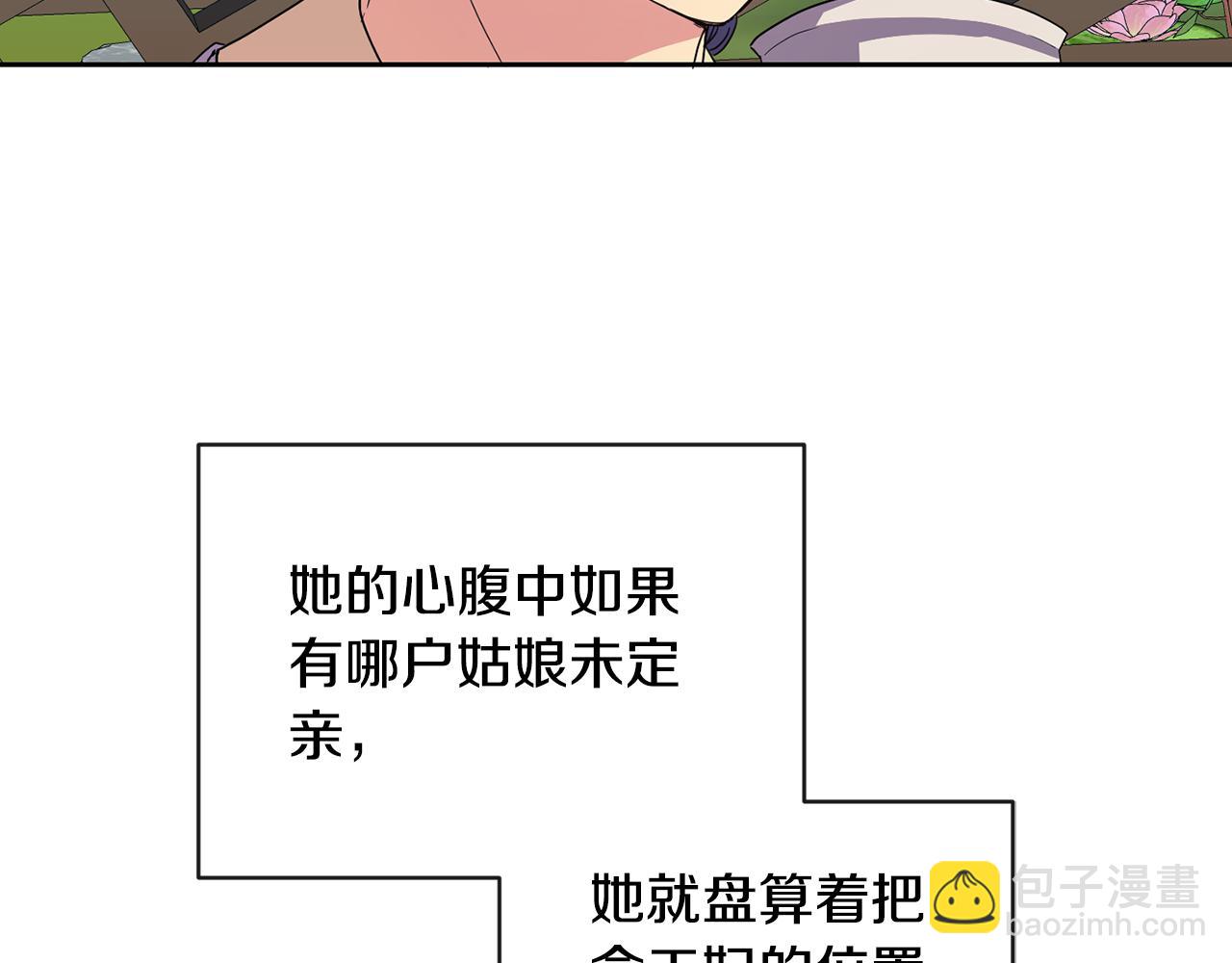 第162话 王妃人选123