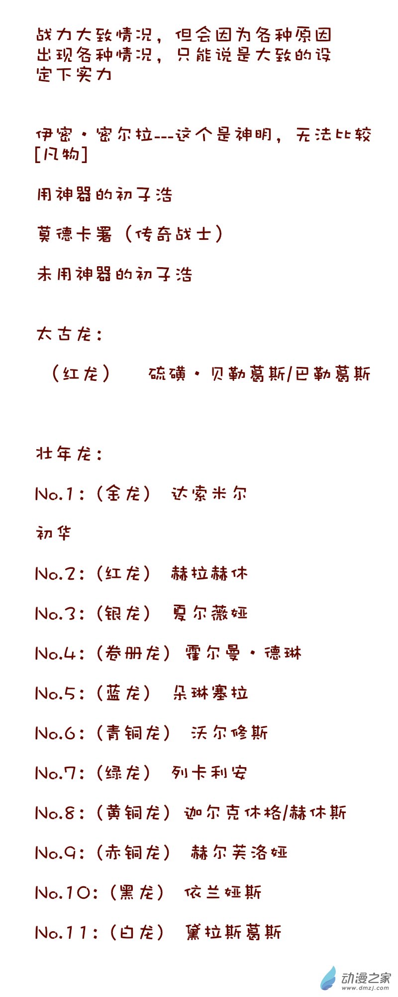 实力榜0